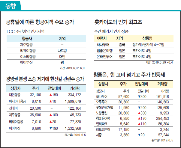 에디터 사진